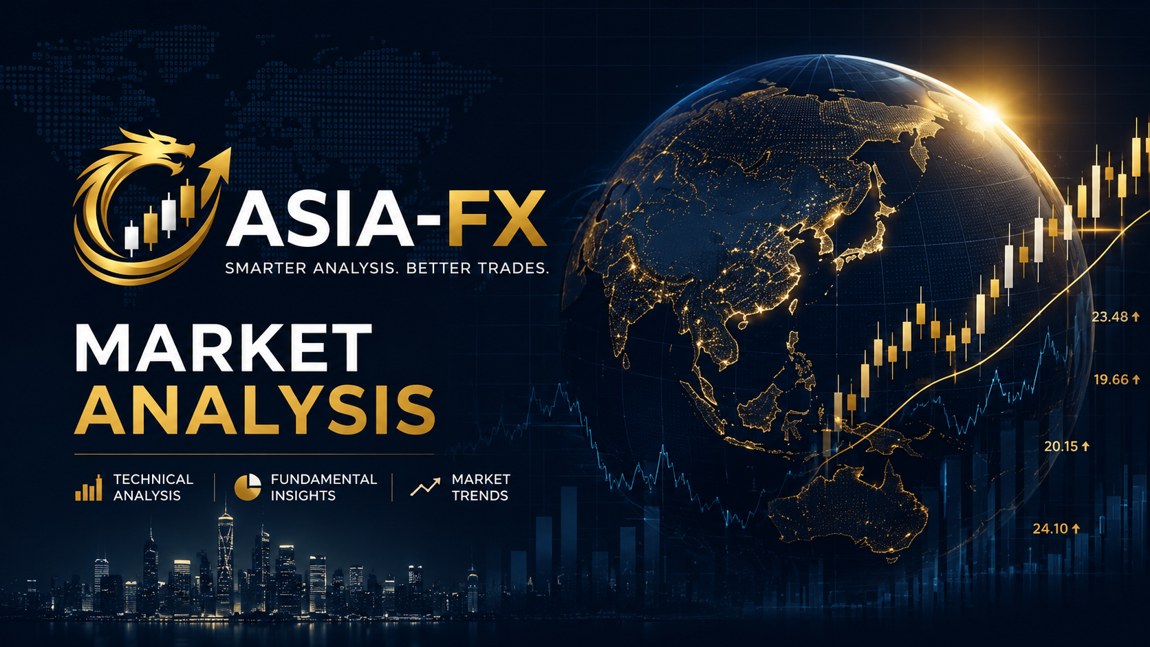 Gold Prices Rise on US-Iran Deal Optimism, Faces 200-Day Moving Average Test
